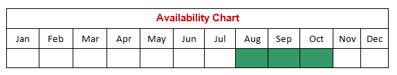 fresh figs sales season